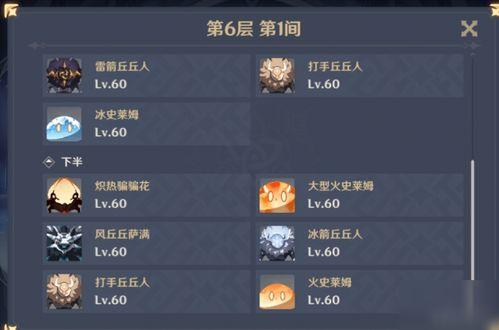 原神深渊阵容爆料表最新,新版本神秘阵容解析，实力提升攻略揭秘